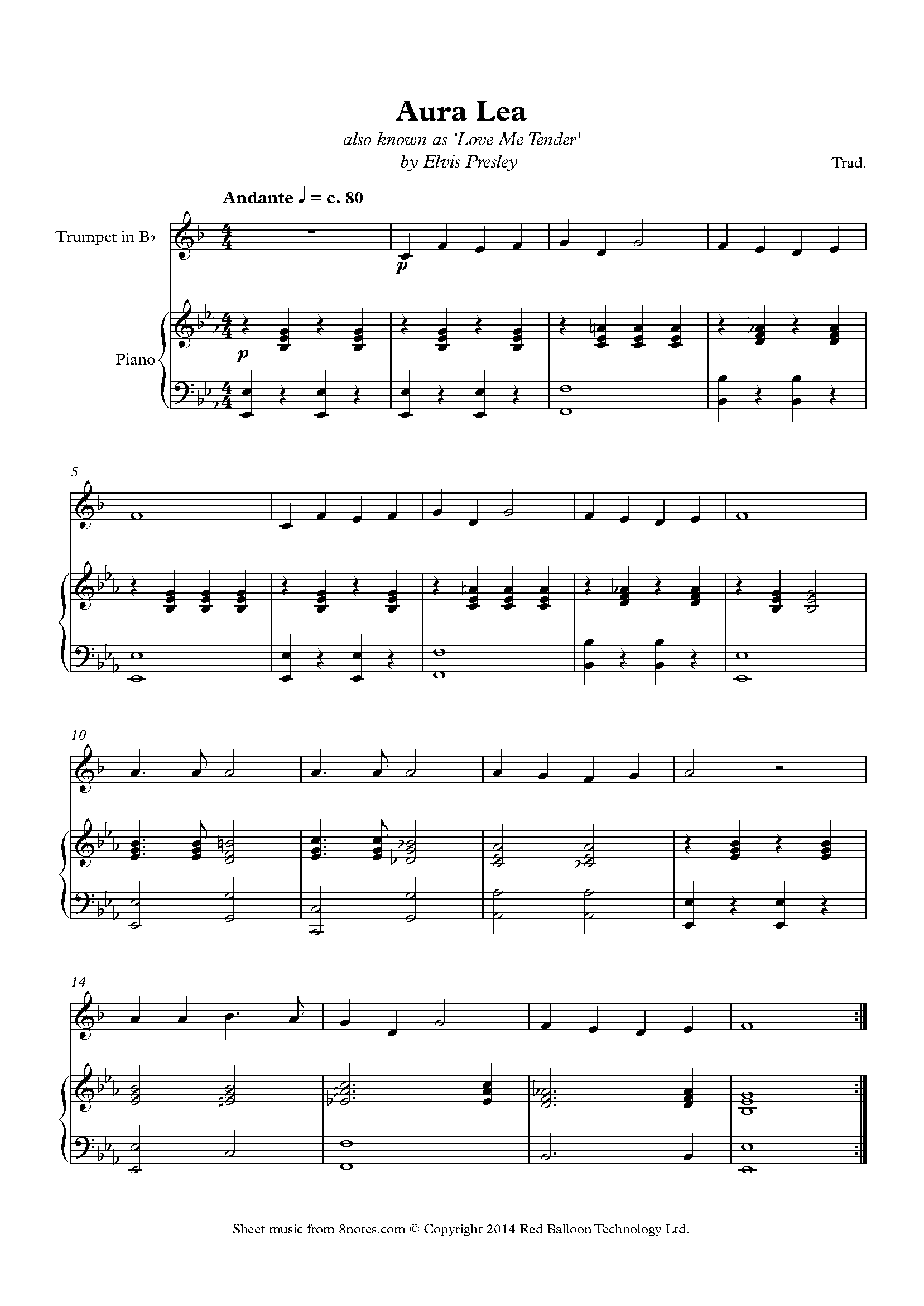 Guitar Chords For Love Me Tender