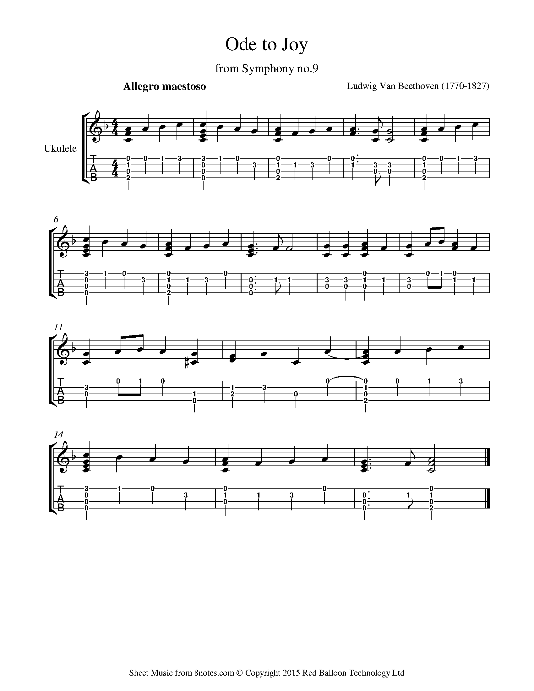 Beethoven Theme From Ode To Joy Sheet Music For Ukulele 8notes Com