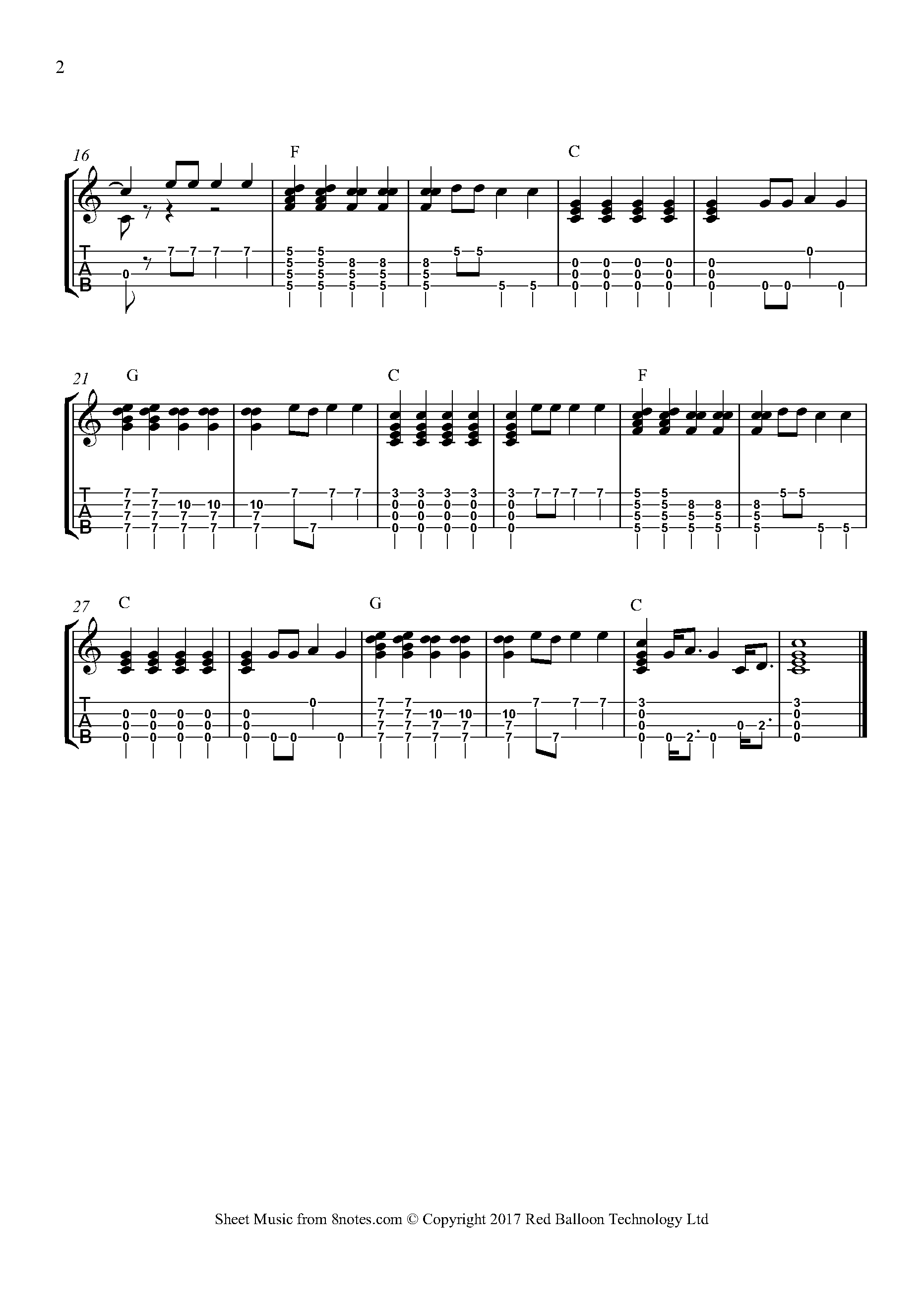 The Midnight Special Sheet music for Ukulele