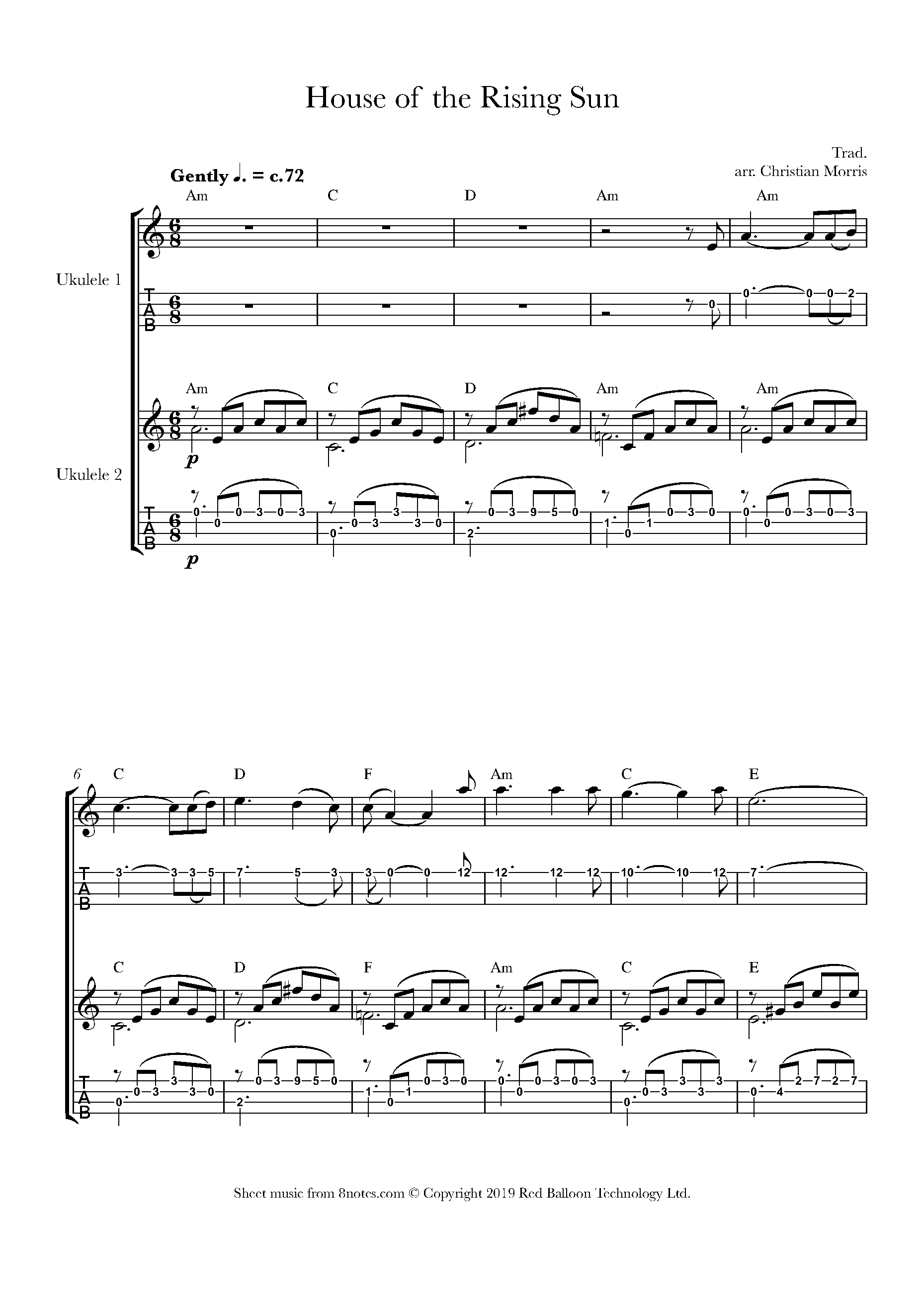 House of the Rising Sun Sheet music for Ukulele duet