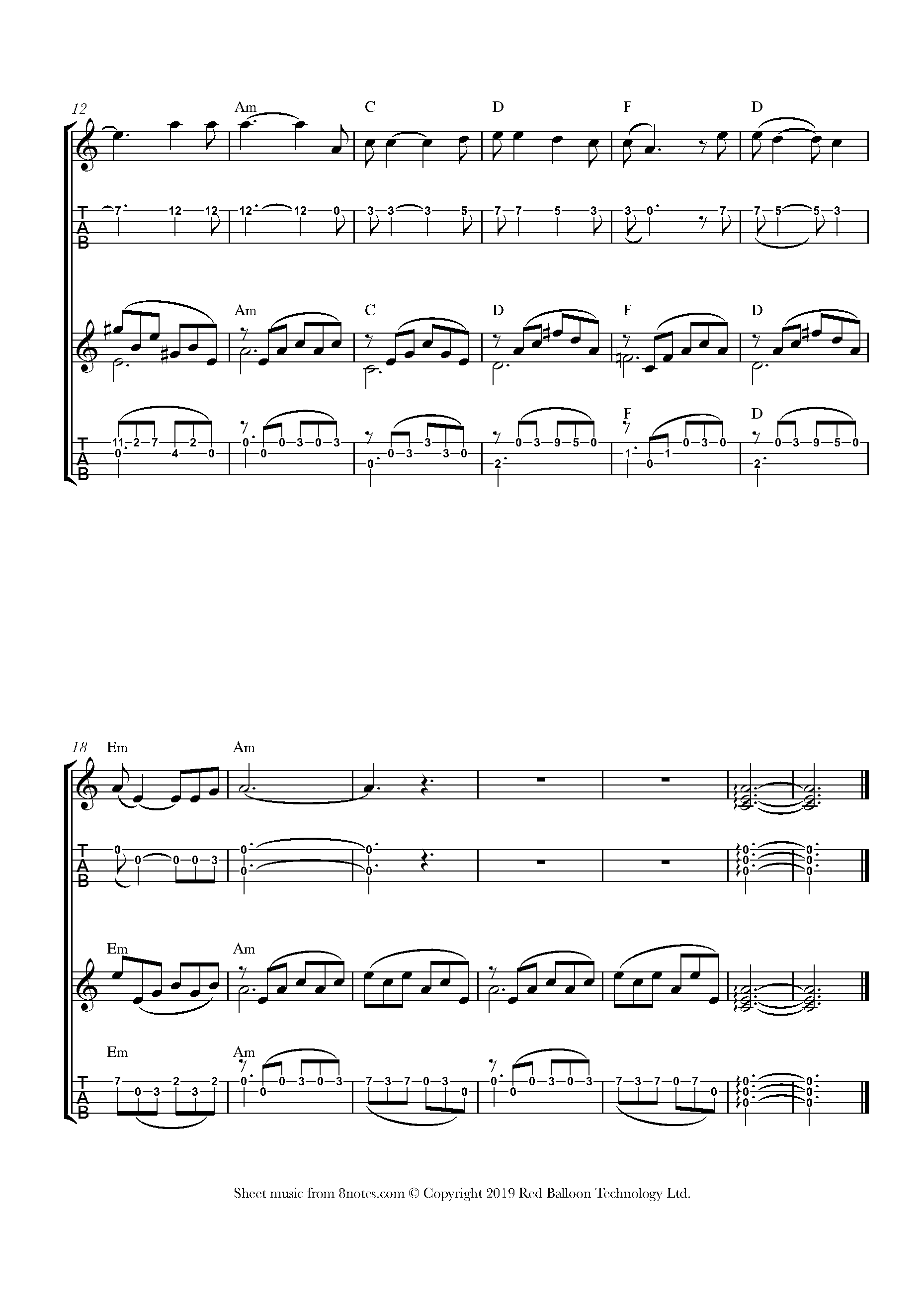 House of the Rising Sun Sheet music for Ukulele duet