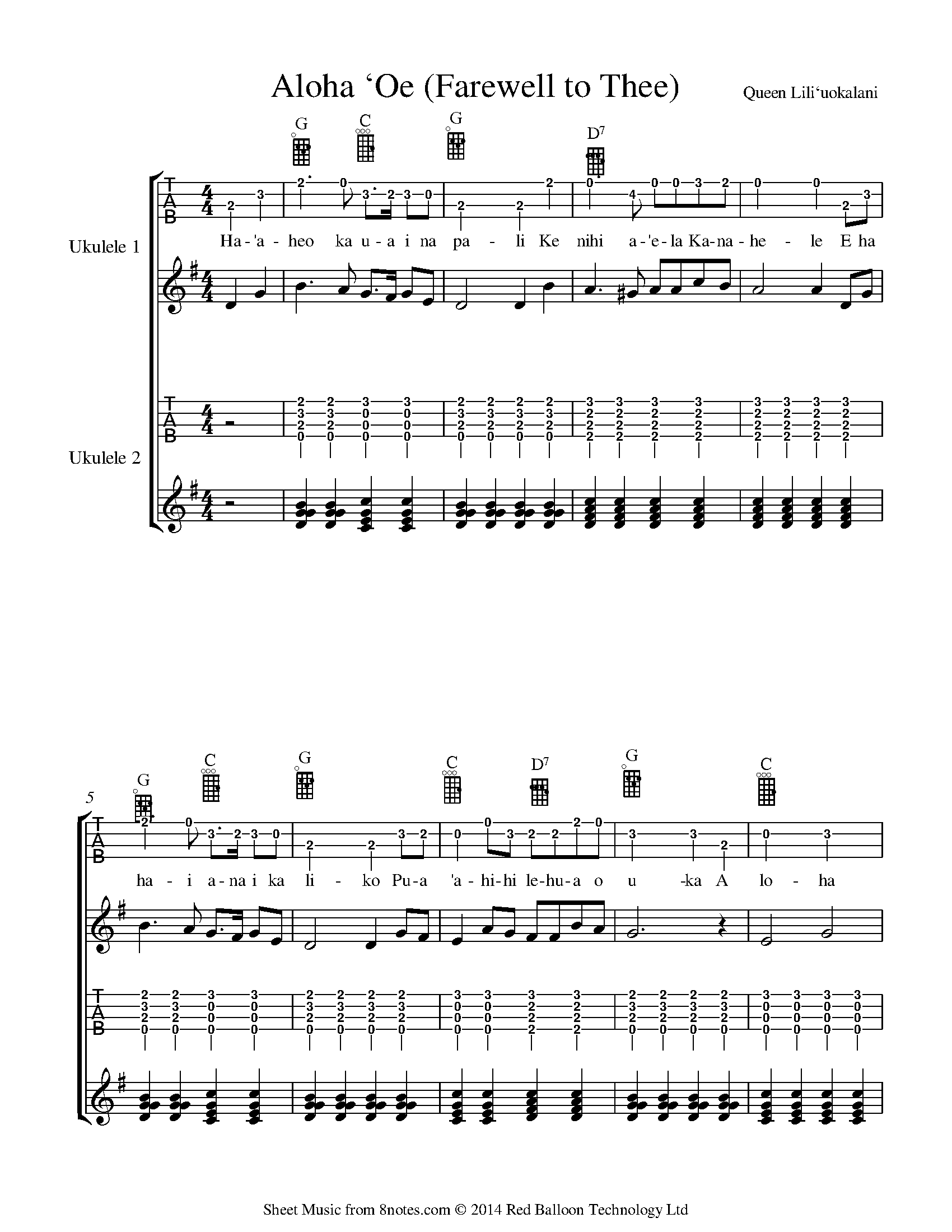 Aloha Oe (Farewell to Thee) (Hawaiian traditional) Sheet music for Ukulele duet