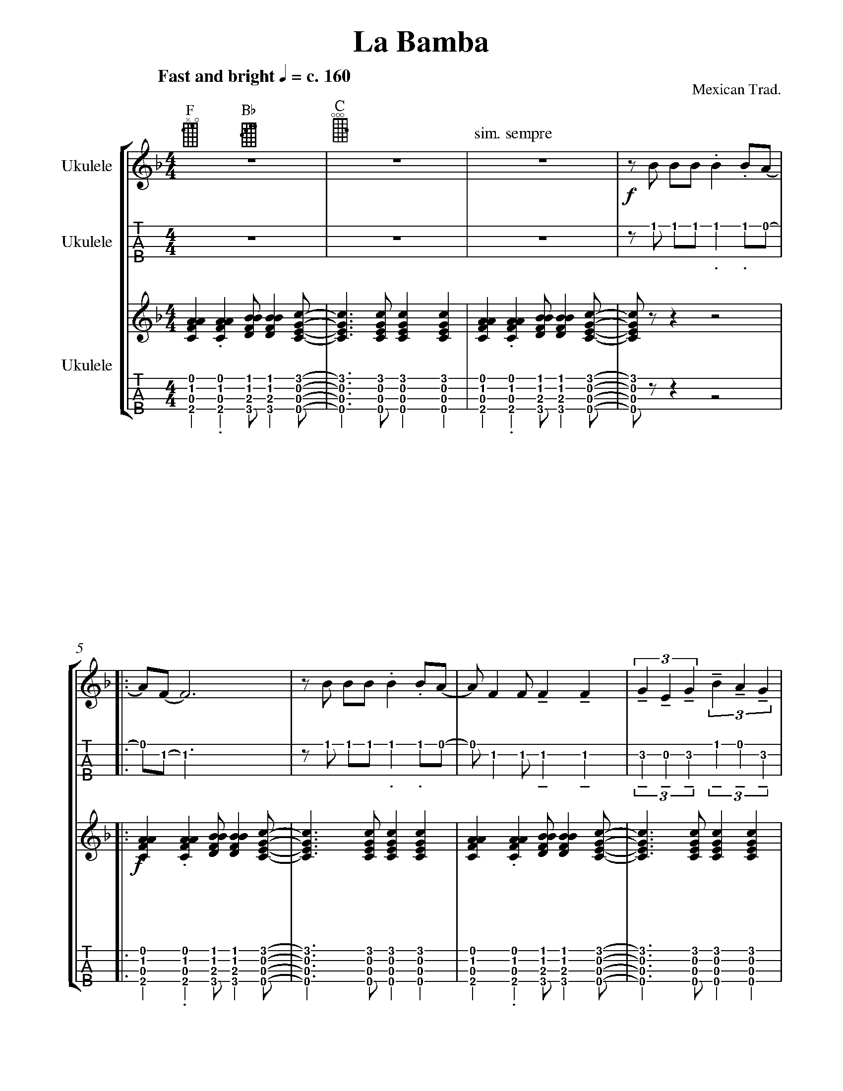 La Bamba Sheet music for Ukulele duet