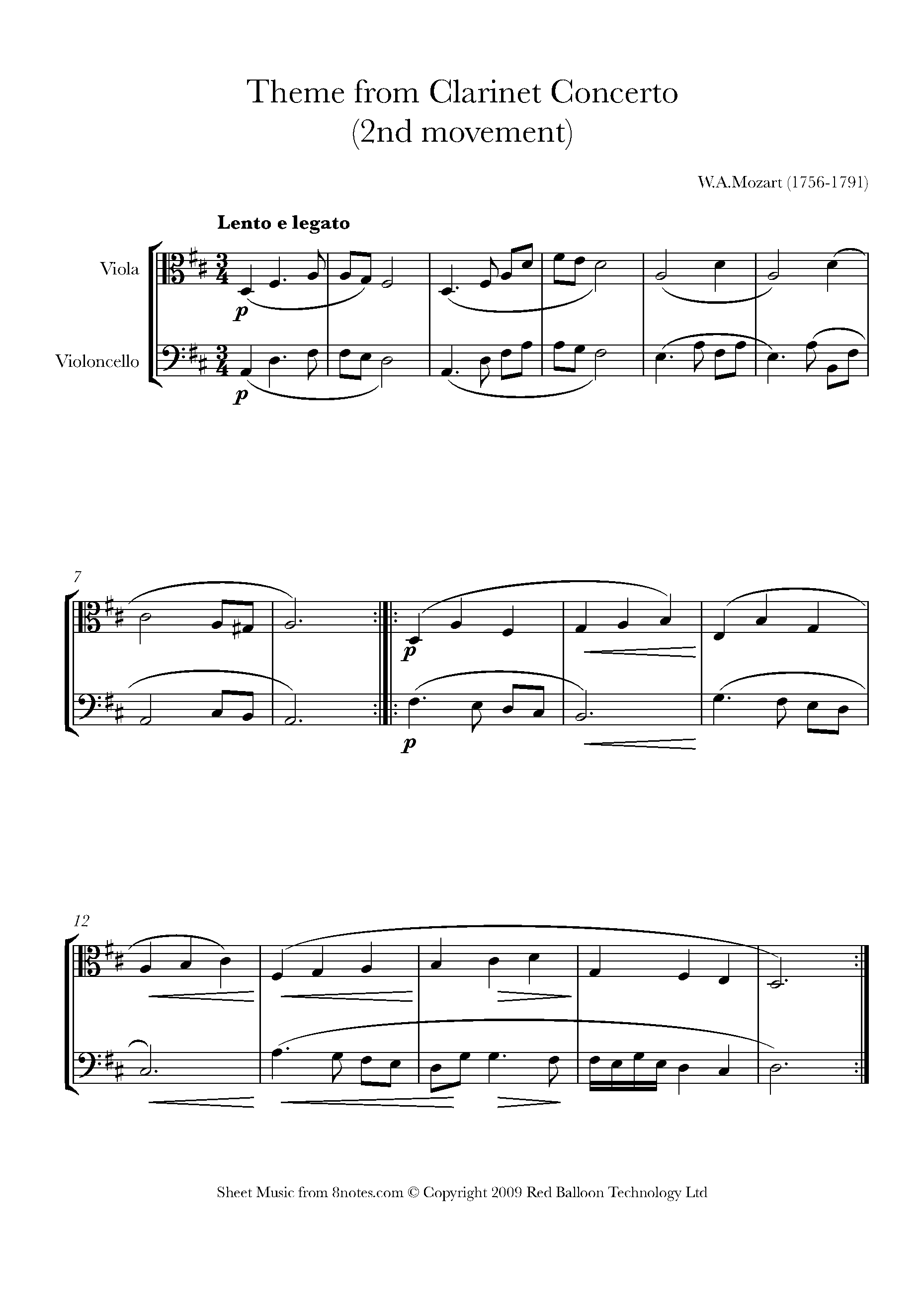 Mozart Theme from Concerto Sheet music for ViolaCello Duet
