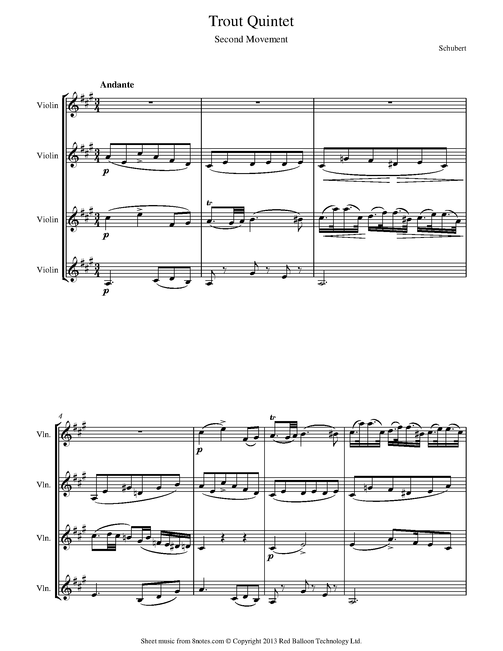 Schubert Theme from The Trout Quintet Sheet music for Violin Quartet