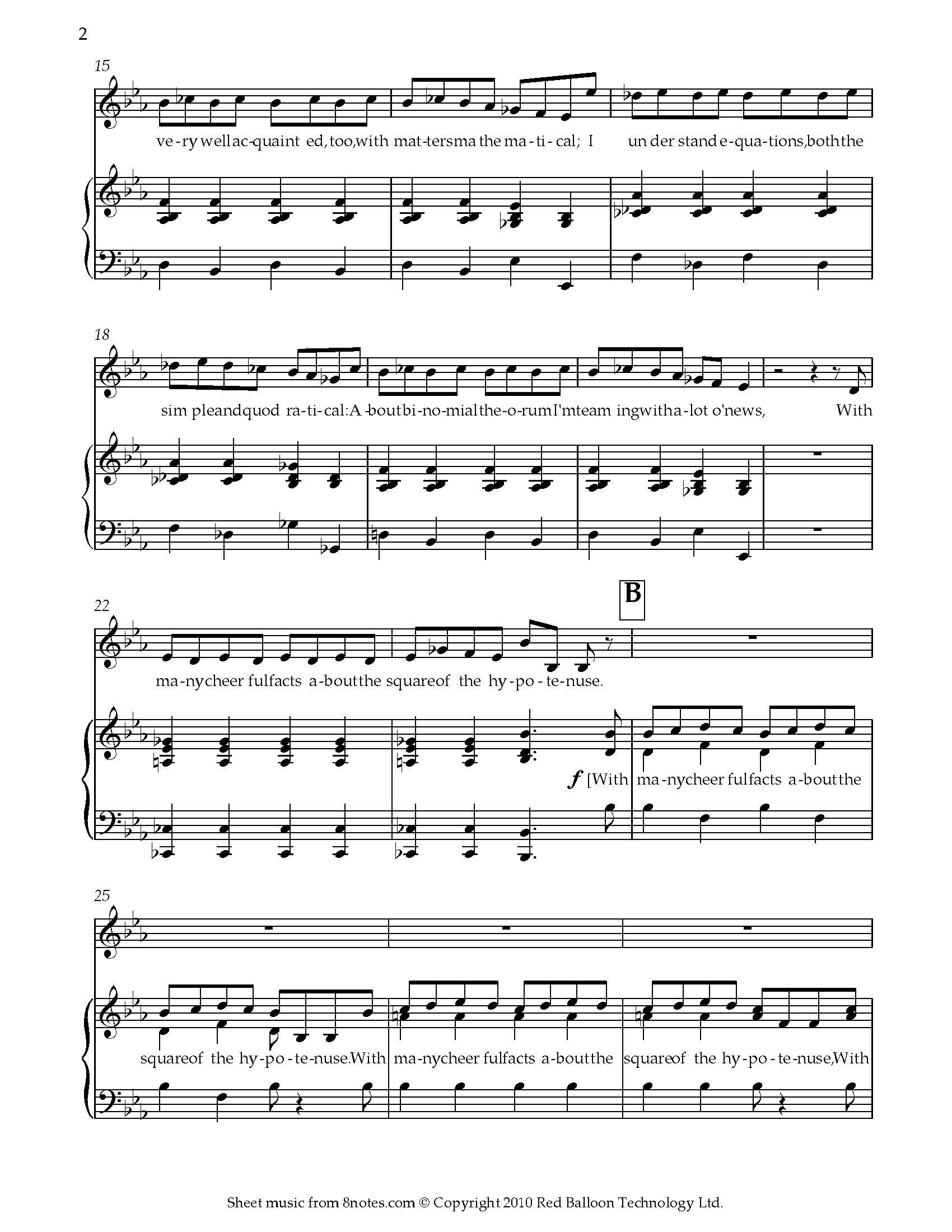 Sullivan The Very Model of a Modern Major General Sheet music for Voice