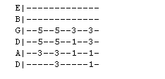 Nickelback How You Remind Me Tab