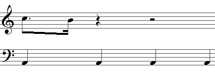 Licks and Riffs 50 CentIn Da Club Free Sheet Music Riff