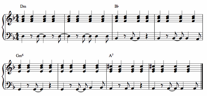 Chords for Back To Black by Amy Winehouse - Guitar Tuner - Guitar