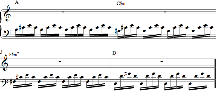 Licks And Riffs Adelesomeone Like You Free Sheet Music Riff