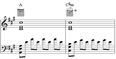 Sacrifice sheet music (intermediate) for piano solo (chords, lyrics, melody)