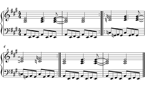 Linus And Lucy Chord Chart