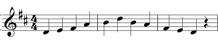 Dixie Chicks - pentatonic scale