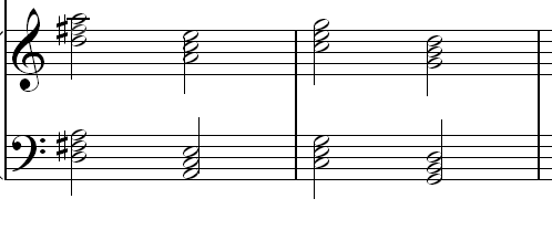 Licks And Riffs Vervebitter Sweet Symphony Free Sheet Music Riff