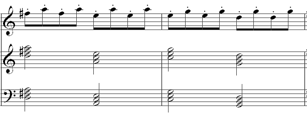 Licks And Riffs Vervebitter Sweet Symphony Free Sheet Music Riff