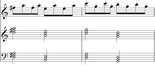 Licks And Riffs Vervebitter Sweet Symphony Free Sheet Music Riff