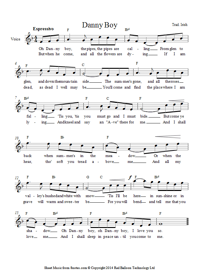 Little drummer boy sheet music free