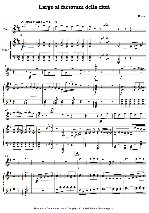 Largo al factotum from Gioachino Rossinis Il barbiere di