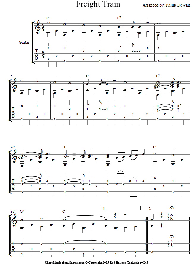 train freight sheet guitar elizabeth cotten keyboard 8notes shortcuts scores