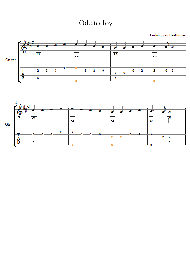  melodize download