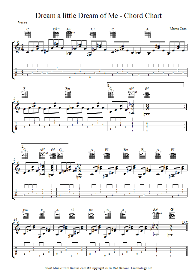 Dream A Little Dream Of Me Chord Chart