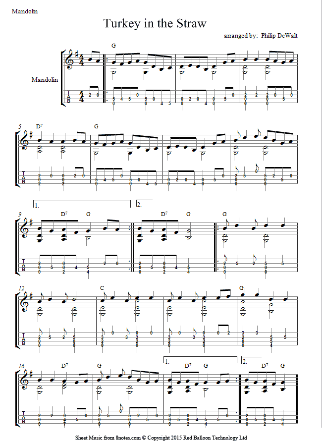 Turkey in the Straw sheet music for Mandolin
