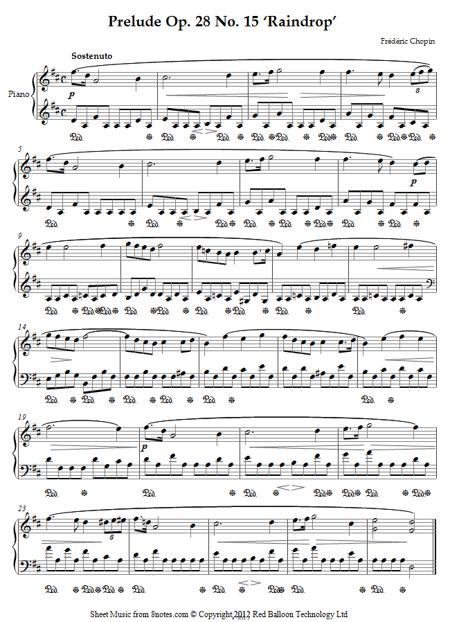 raindrop prelude sheet music raindrop prelude sheet music