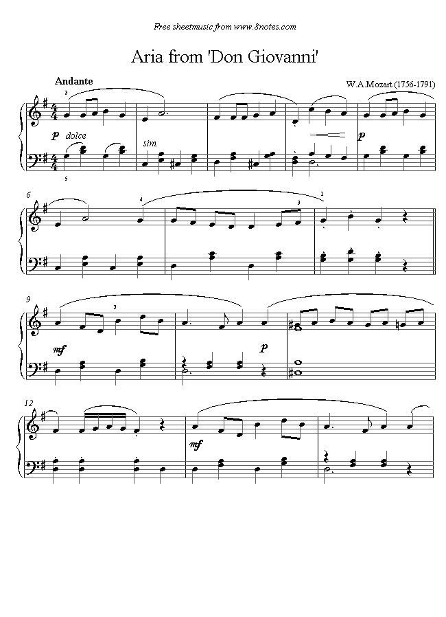 Mozart Aria from Don Giovanni sheet music for Piano