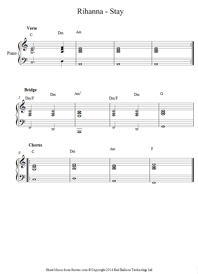 8notes Piano Chord Chart