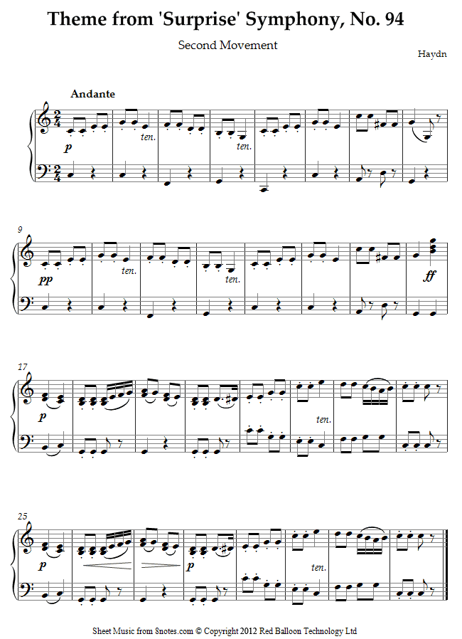 Joseph Haydn - Cello Concerto No. 1 & No. 4 Joseph Haydn - Cello Concerto No. 1 & No. 4