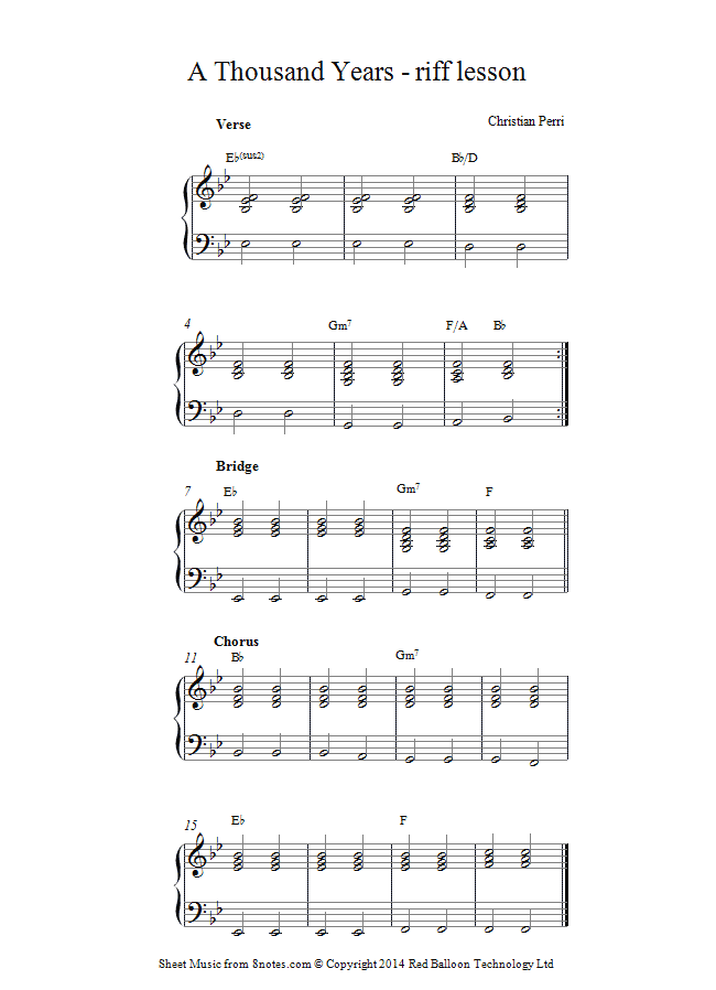 8notes Piano Chord Chart