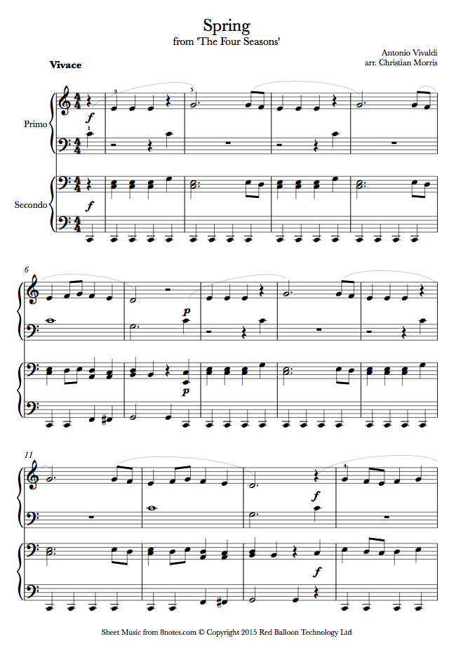 Piano duet notes