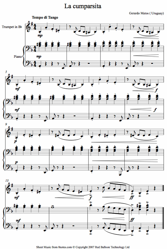 Music for forex traders