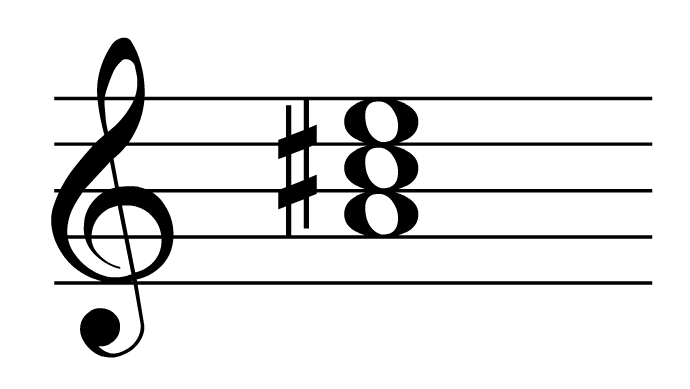 A Piano Chord Piano Chord Chart 8notes Com
