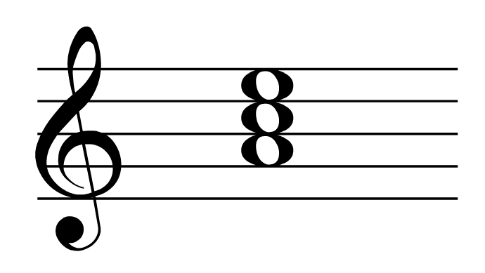 Am Piano Chord Chart