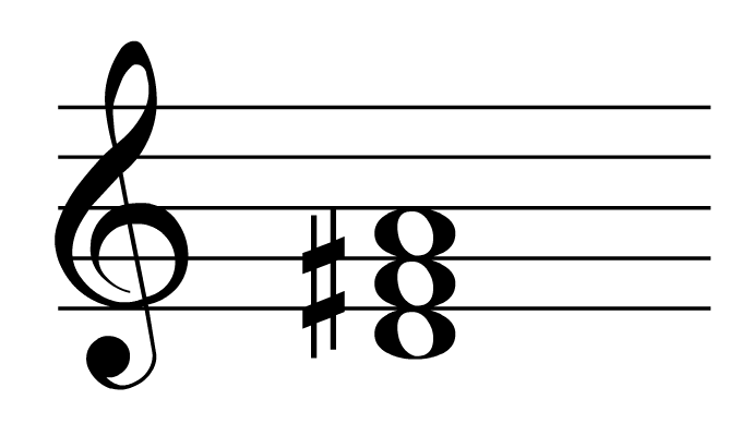 D Piano Chord Chart