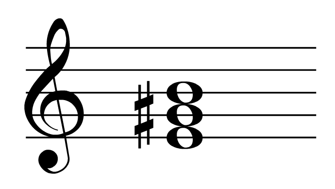 E Piano Chord Piano Chord Chart 8notes Com
