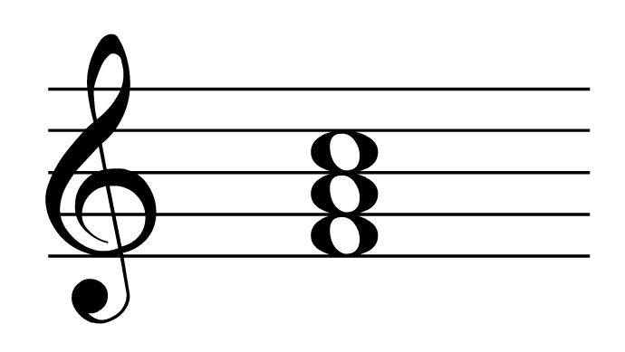 F Piano Chord Piano Chord Chart 8notes Com