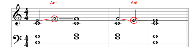 Non Chord Tones Chart