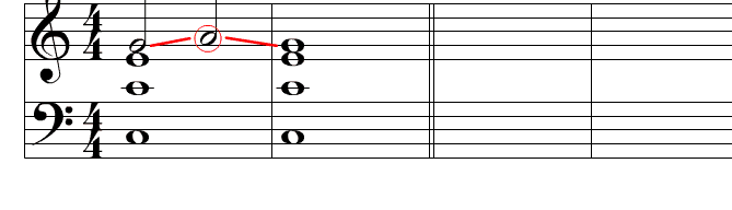 Non Chord Tones Chart