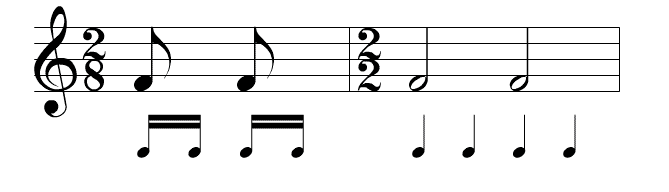 Simple And Compound Meter