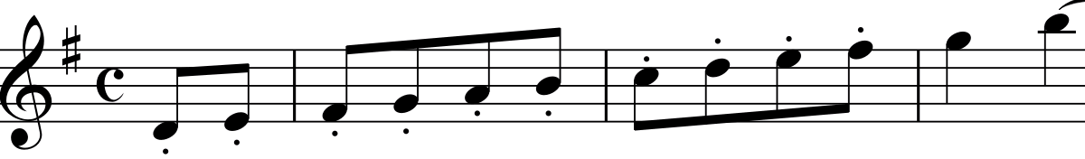 Beethoven, Ludwig van