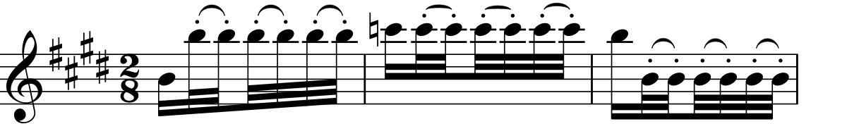Rimsky-Korsakov, Nikolai