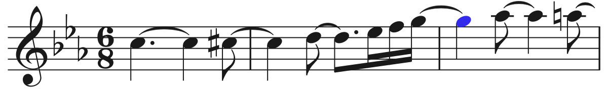 Brahms, Johannes